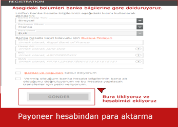 payoneer-hesabindan-para-aktarma flatcast tema