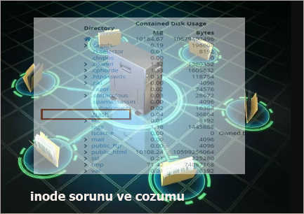 site-inode-limiti-sorunu-ve-cozumu flatcast tema